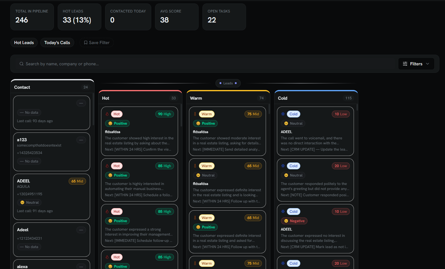 CRM & Pipeline View